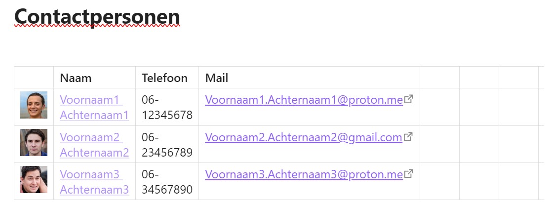 Zo ziet mijn contactpersonen-tabel eruit in view mode